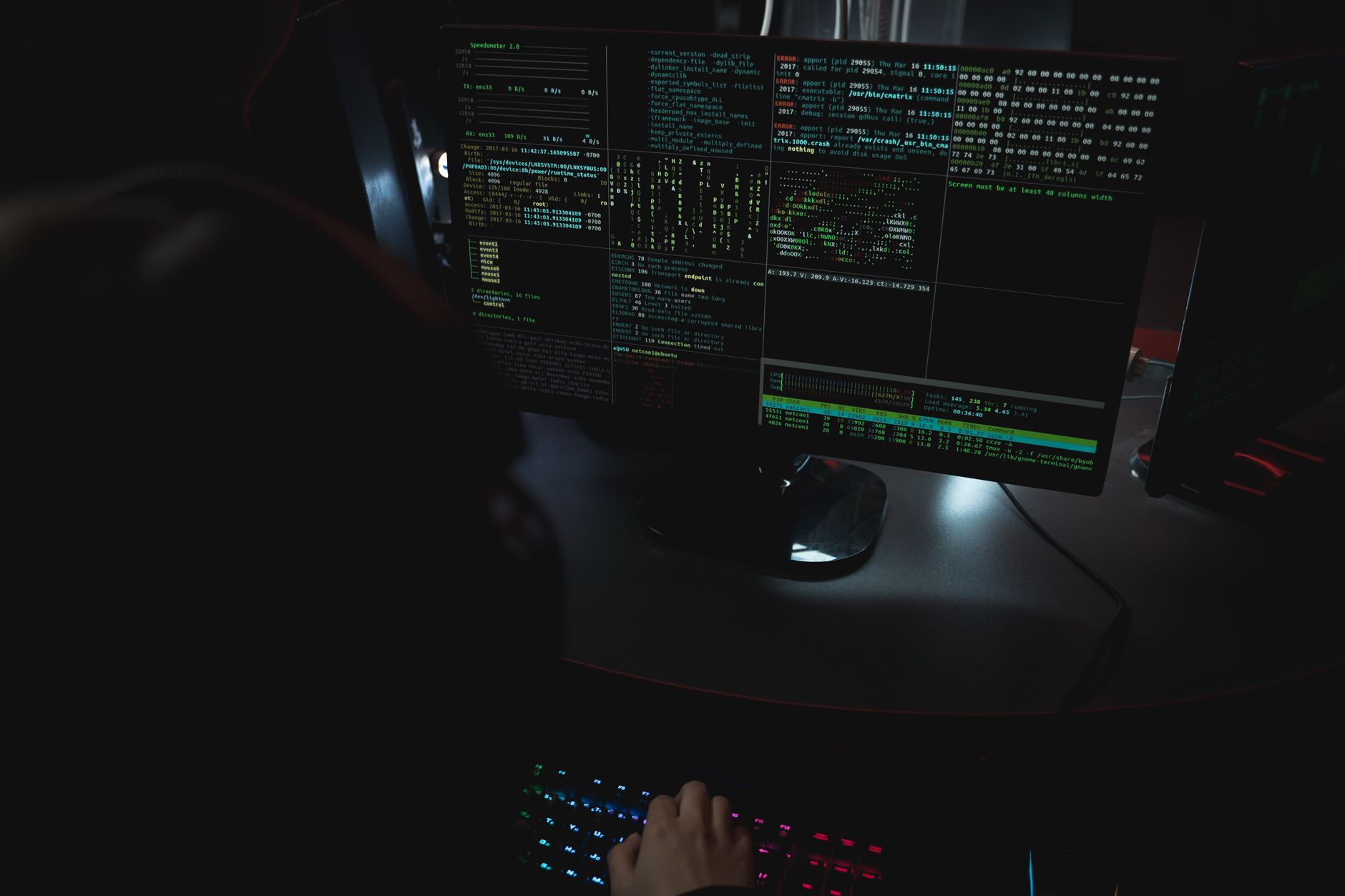 Imagem de capa do artigo: Quem dirige o grupo de ransomware ‘The Gentlemen?’