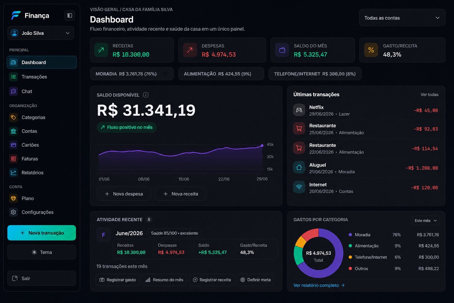 Finança — IA Financeira Pessoal — Imagem 1